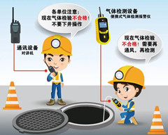天桥有限空间操作说明